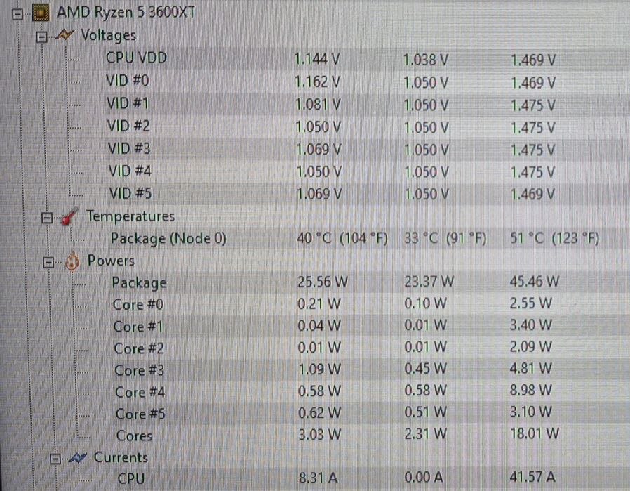 Продам процесор AMD Ryzen 5 3600xt