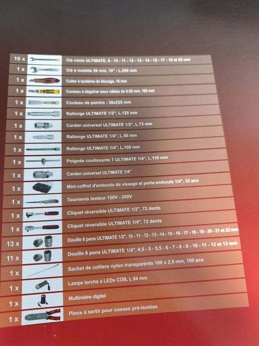 Nowy zestaw narzędzi marki KS Tools