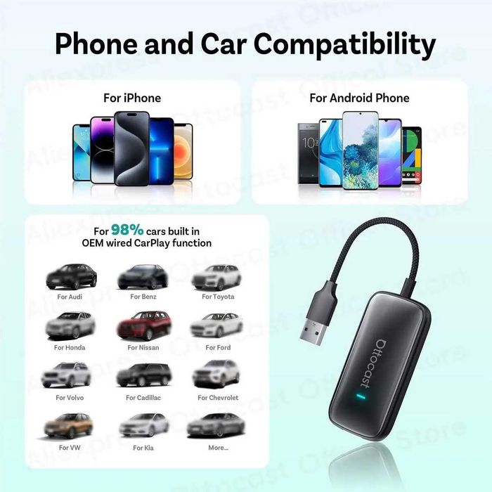 Ottocast Play2Video Ultra AI Box 3-в-1, CarPlay/Android Auto