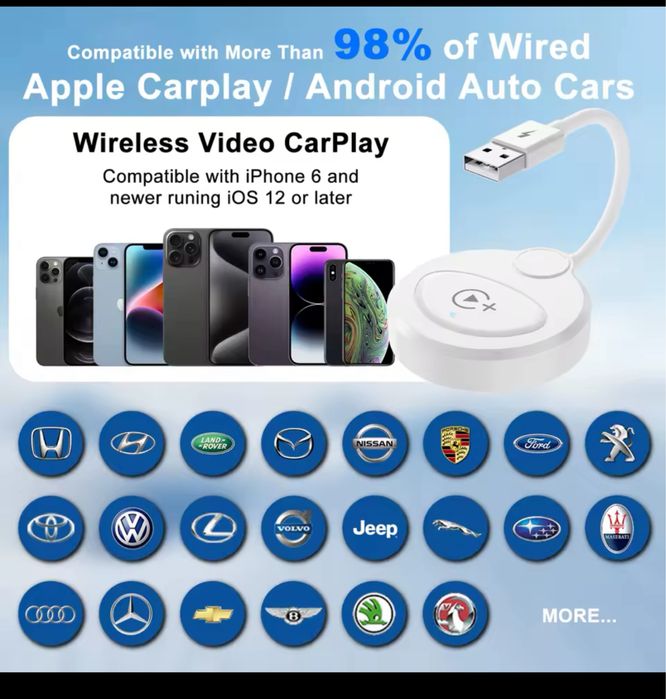 Бездротовий відеоадаптер CarPlay