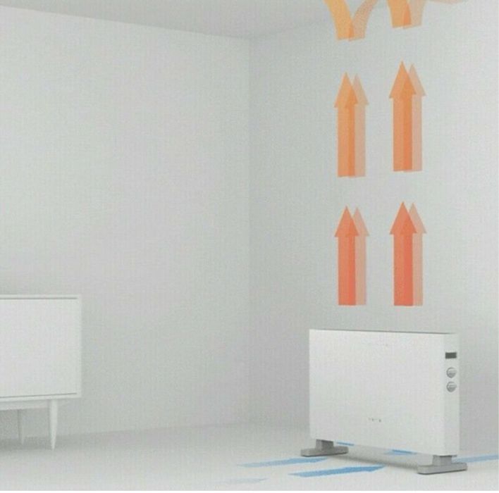 Xiaomi grzejnik konwektorowy SMARTMI Electric Heater 1s