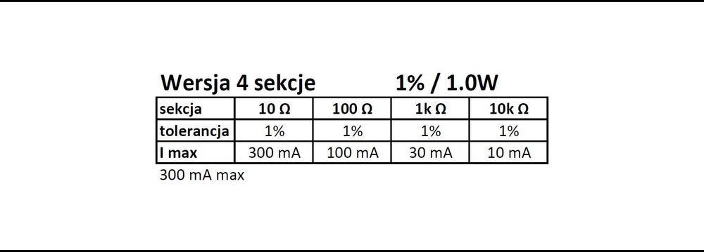 Dekada rezystancyjna rezystor dekadowy 4 1%/1.00W