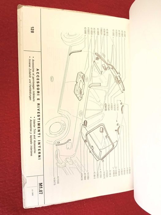 Fiat 128 berlina 2p/4p