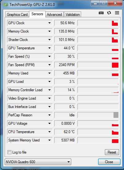 Karta Graficzna Quadro 600
