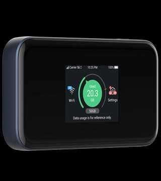 ZTE Router 5G MU5002