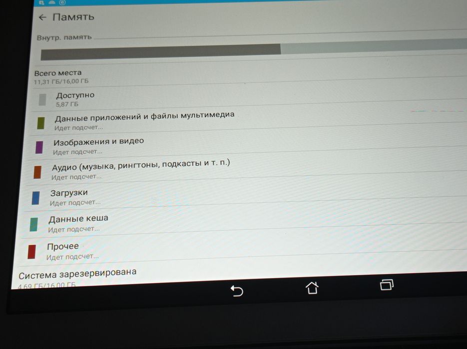 Планшет Asus Zenpad P021 "16гб"