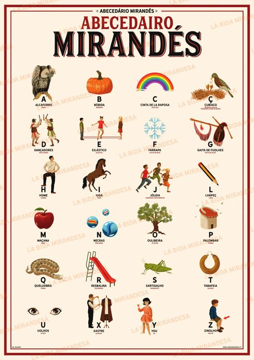 “Abecedairo Mirandés” com palavras e desenhos em Mirandês.