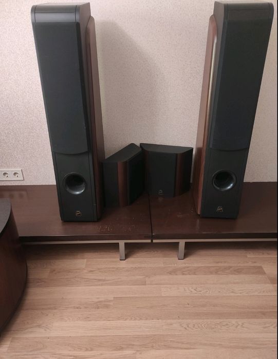 Акустична система. Домашній кінотеатр, музикальні колонки