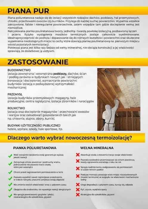 Ocieplenie pianą PUR od 48 zł/m² | Poddasza, stropy, Pianka | Kutno