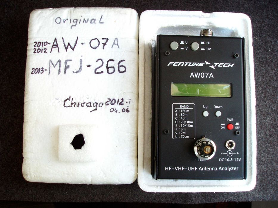 Антенний аназізатор