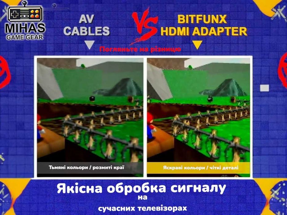HDMI адаптер Bitfunx для Nintendo N64, GameCube, SNES — 720p
