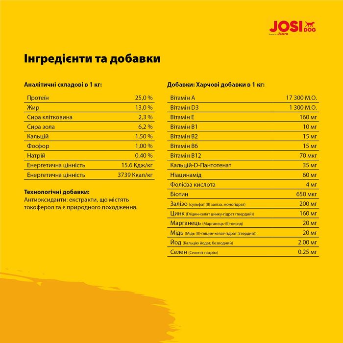 JosiDog Junior 15 кг від Josera. Преміум корм для цуценят з 2 міс.