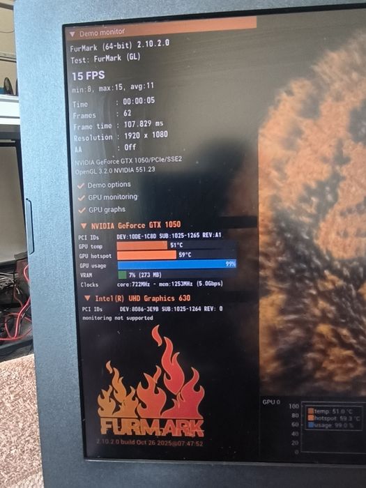 Ноутбук игровой Асер Нитро 5 (Acer nitro5) an515-52