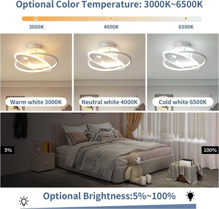 YLFXL Dziecięca lampa sufitowa LED, gwiazda, księżyc