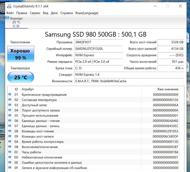 Ноутбук Lenovo IdeaPad 3, Intel 6405U, GeForce MX130,Samsung 980 500GB
