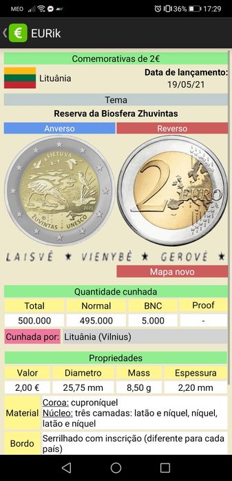 2 euros, Moedas 2021, comemorativas