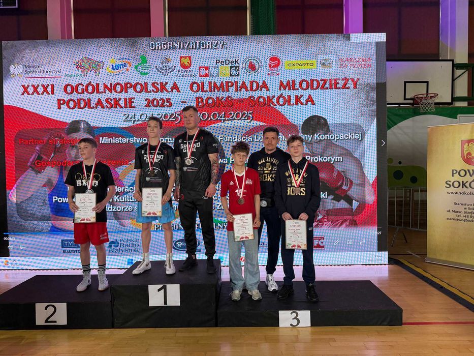 Boks Warszawa treningi bokserskie- grupowe, personalne