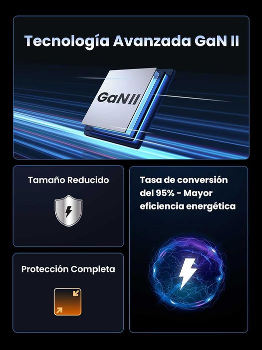 Charging Adapter | GaN Technology X 100W | iPhone iMac iPad64564409477762124