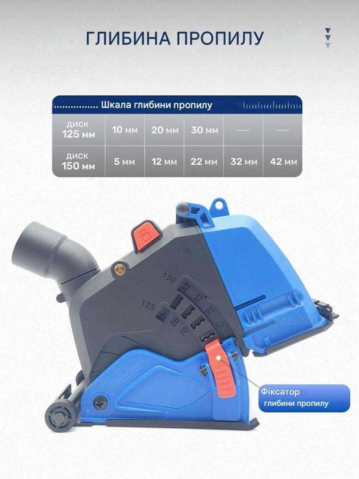 Насадка штроборез на болгарку 125-150мм кожух на УШМ для штробления