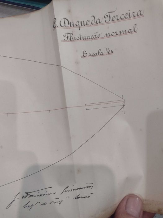 Corveta Duque da Terceira 1894 Ordens da Armada