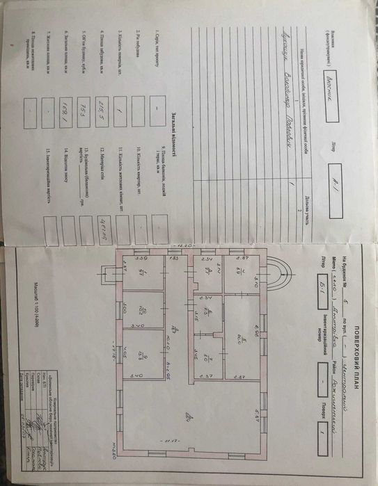 Продам будинок с.Дмитрівка