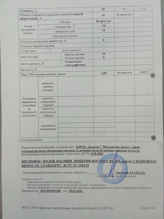 Люцерна стійка до раундапу