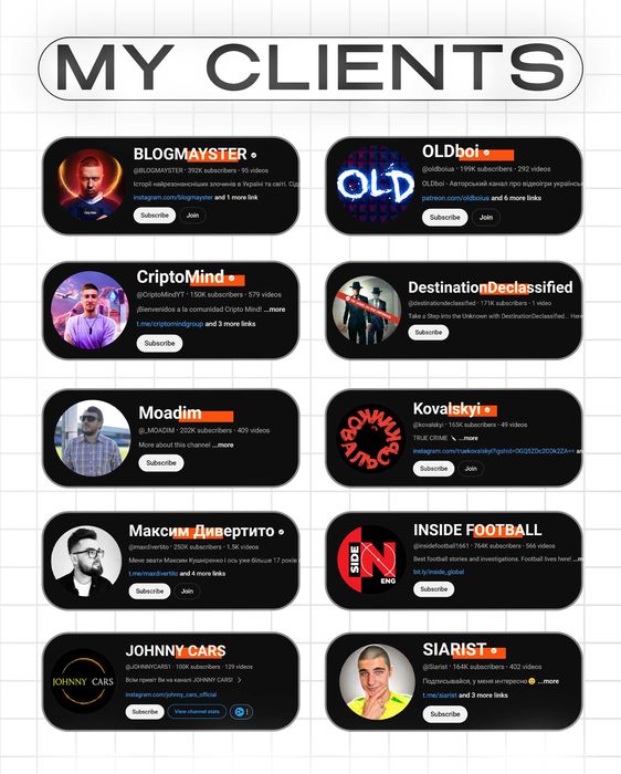 Прев'ю, що ЗБІЛЬШАТЬ ПЕРЕГЛЯДИ на YouTube відео/Ютуб превью обкладинка