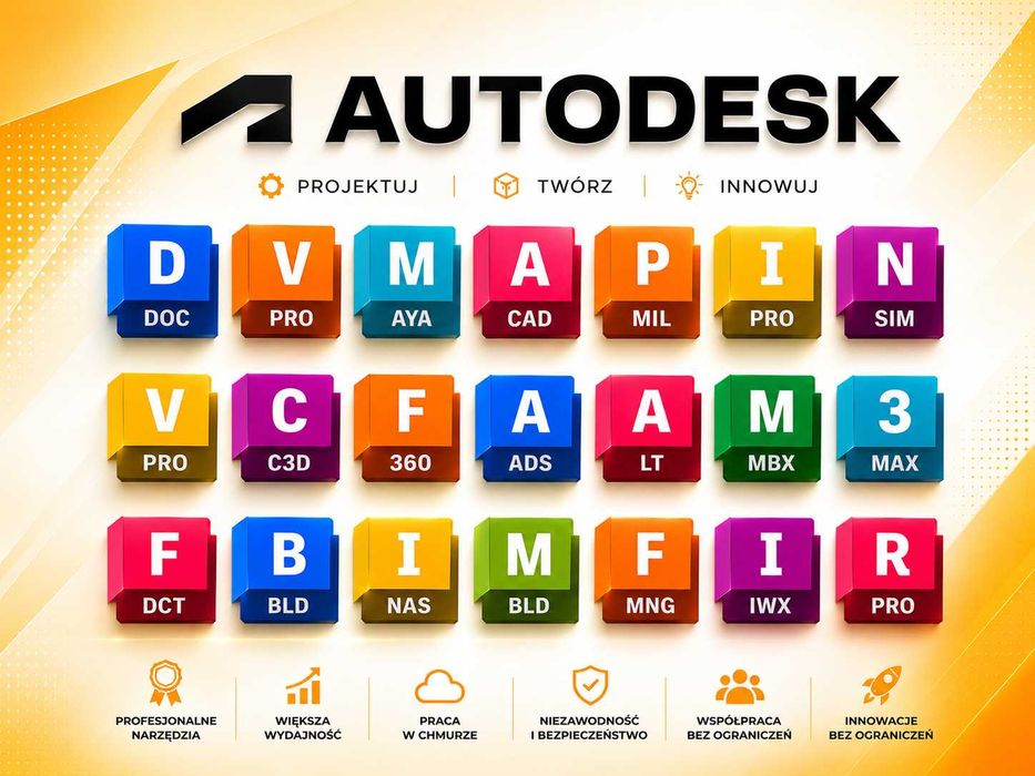 Autodesk 2027 PL wszystkie aplikacje pełna subskrypcja 3 lata AutoCAD ...
