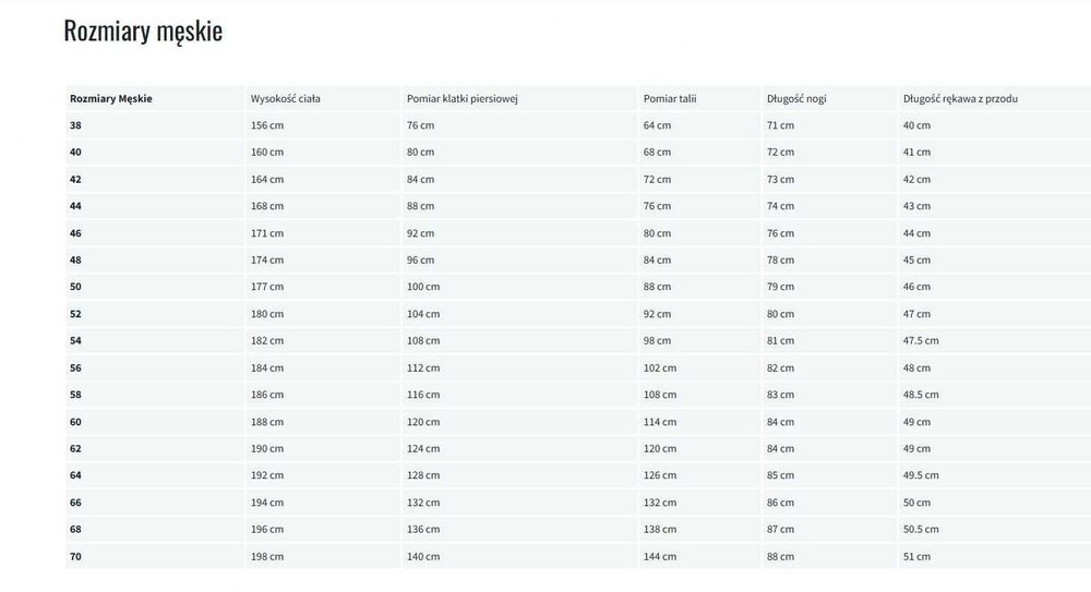 Bluza robocza PLANAM BW-290 - zielony Rozmiar 50 70PLN