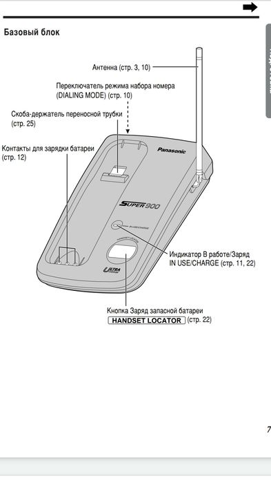 Panasonic беспроводной телефон 900 МГц модель KX-TC956RU