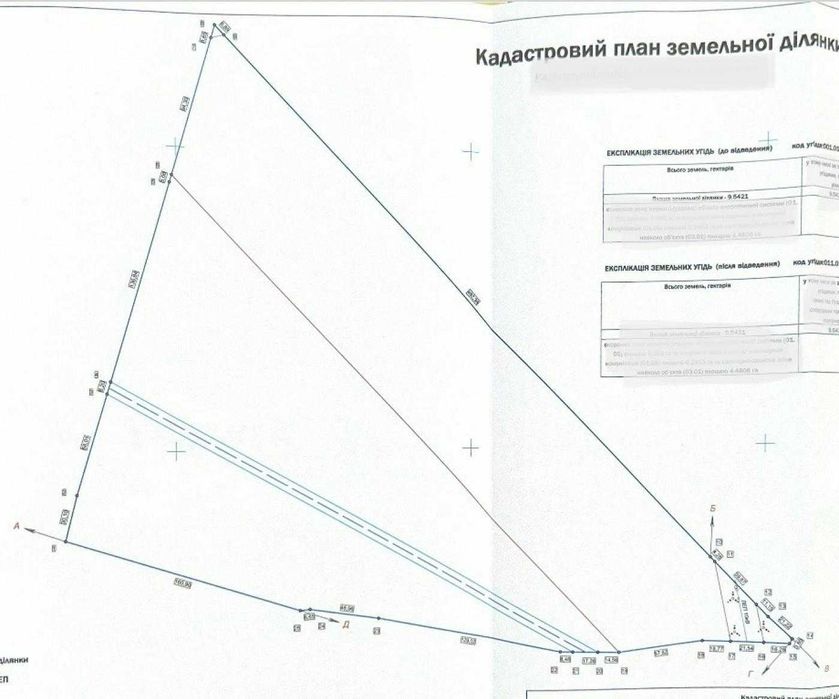 Продаж земля для промисловості, Велика Горожанка, Миколаїв, Львів. обл