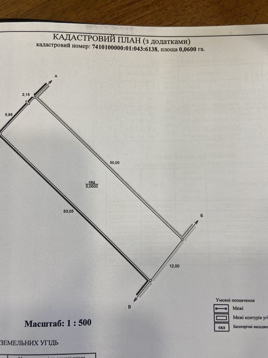Продам земельну ділянку СТ Енергетик Пролетарський Гай