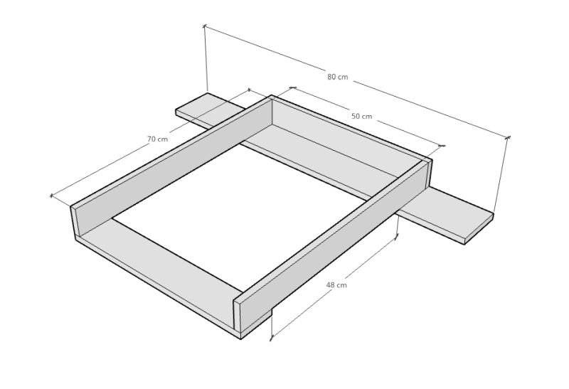 Przewijak Nakladka Na Komode Malm Ikea Z Blenda