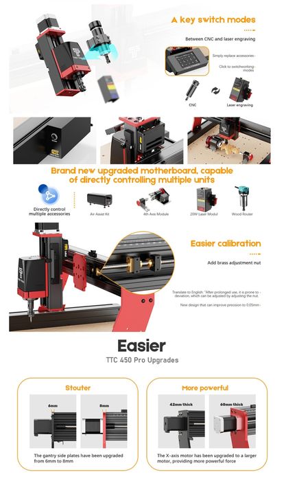 Fresadora alta Precisão e Potente CNC TwoTrees TTC450 Pro *SELADO*