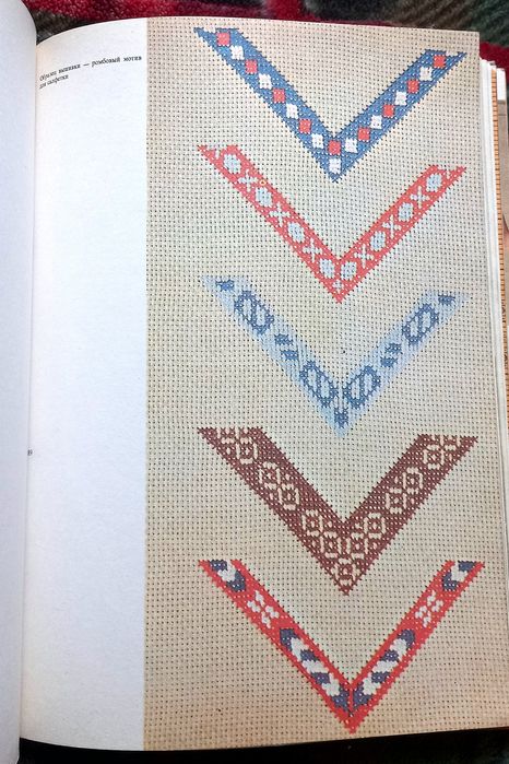 Семейные Торжества. Коллектив авторов. Братислава 1985г.