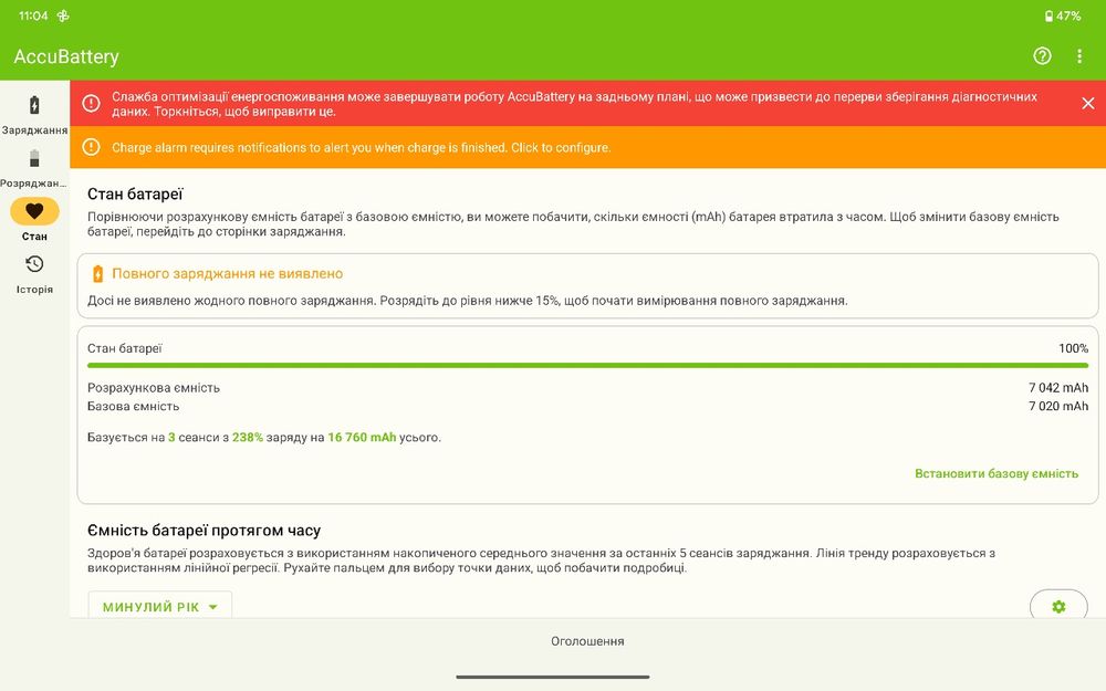 Google Pixel Tablet 128 GB
