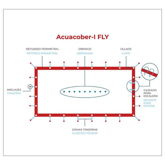Cobertura Profissional de inverno para piscina Retangular 8m x 4m