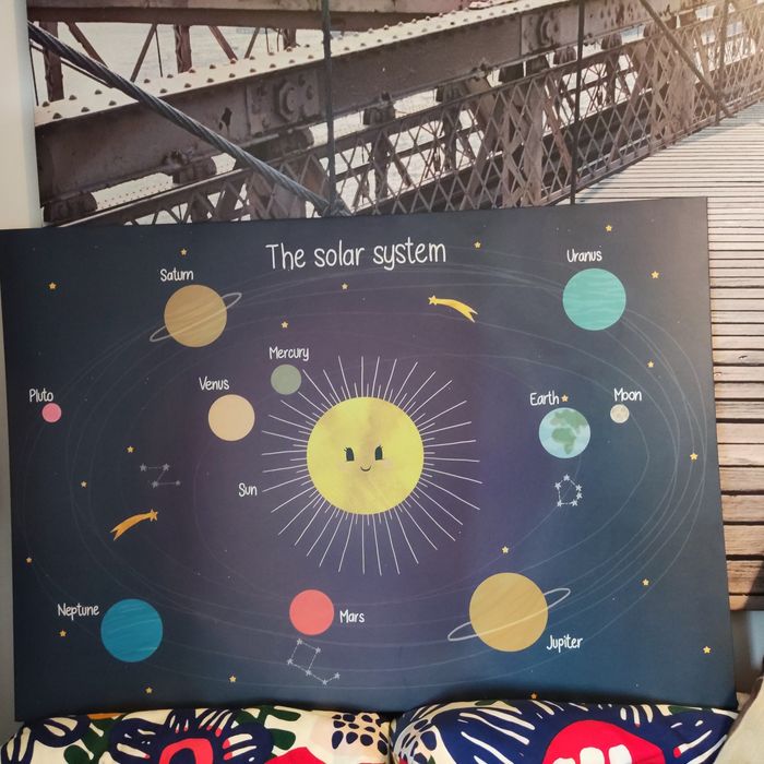 Quadro tela canvas IKEA pjatteryd sistema solar criança