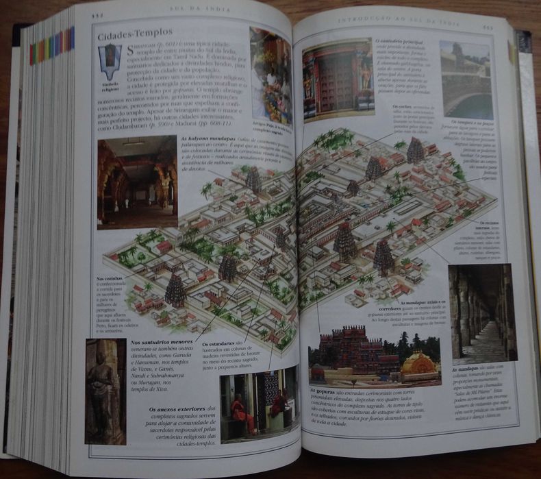 Guia American Express - Índia