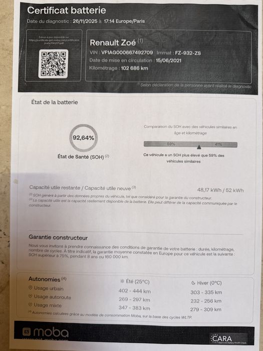 Renaut zoe R135 full extras 2021