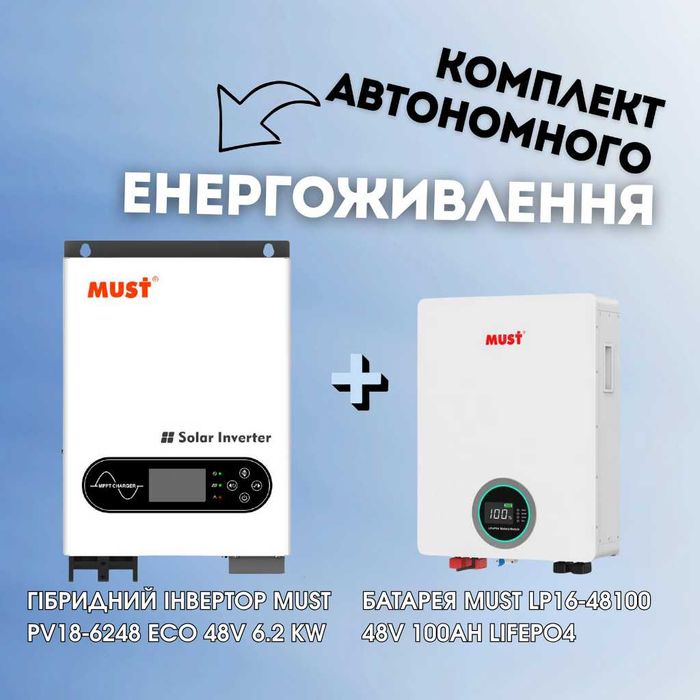Комплект автономного живлення Mast