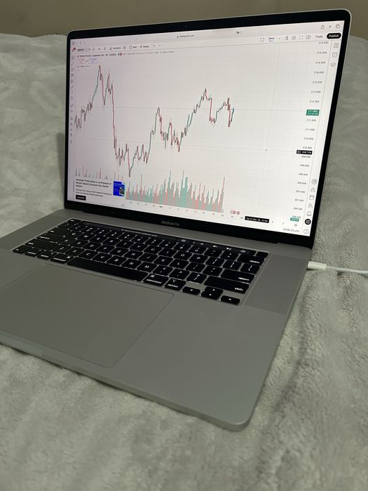 Apple MacBook Pro 16” 2019 / i7 / 16GB / 512GB / Radeon