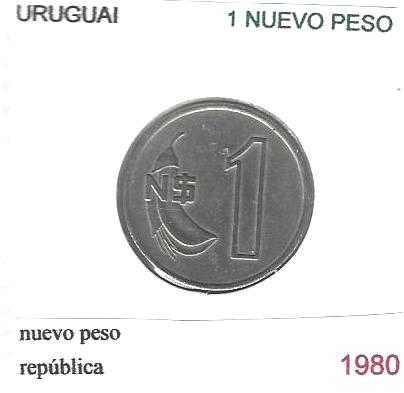 Uruguai - - - - - Moedas