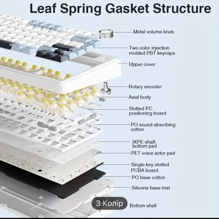 Клавіатура Aula f75