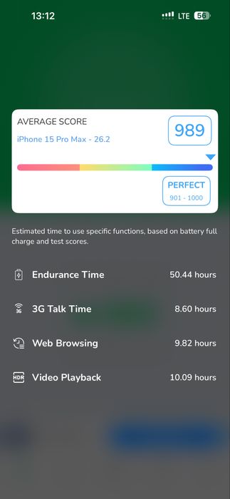 iphone 15 pro max 256gb ідеал ,фізична карта