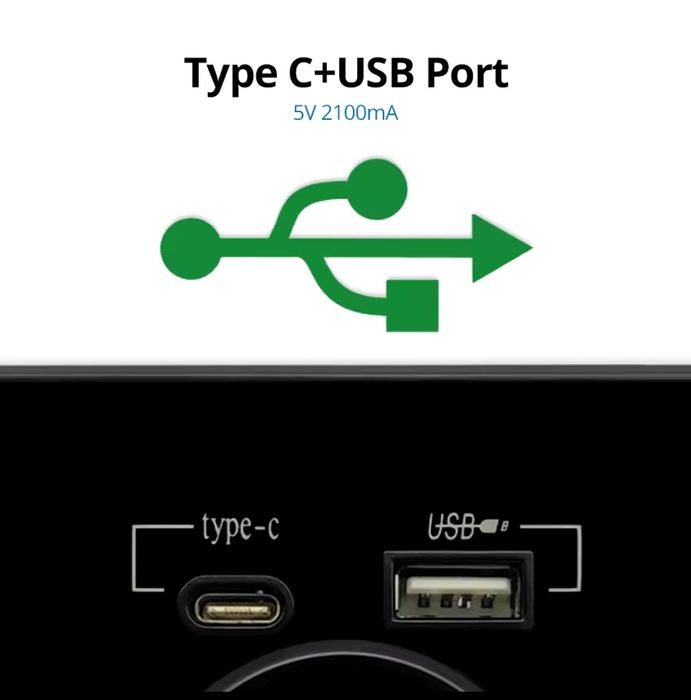 Розетка 220В з USB та Type-C Олх доставка