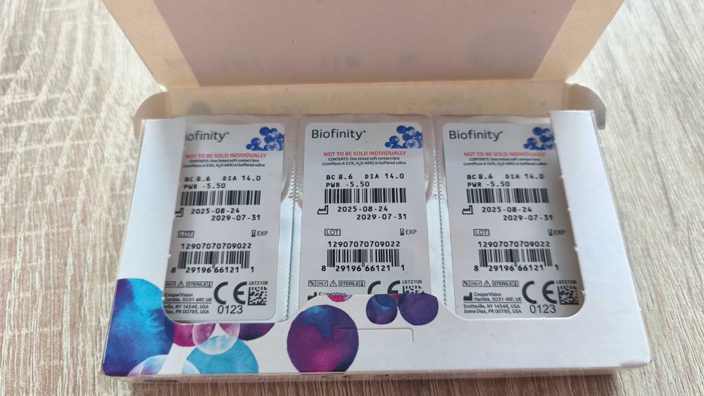 Soczewki Biofinity -5.50 8.6 opakowanie