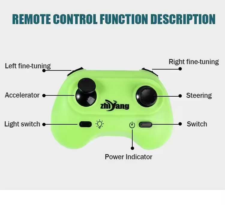 Parkten P320 Avião RC Planador 2.4G 2CH – Aeronave de Controlo Remoto em EPP NOVO