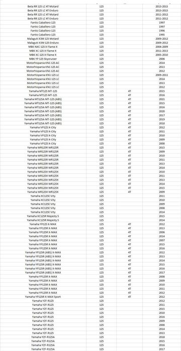 Kit de cilindro YAMAHA X-MAX YZF-R125 54MM 4T X-CITY wr125