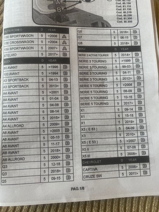 Bagażnik dachowy na relingi zintegrowane uniwersalny  G3 clop infinity